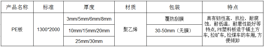 微信截圖_20191204161013